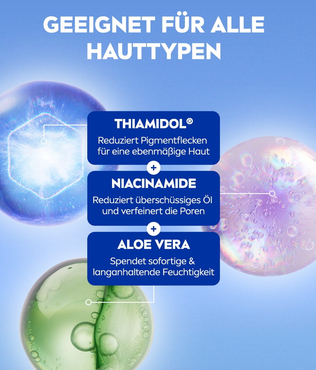 Drei Dimensionen dargestellt: Hellblau für THIAMIDOL, Lavendel für Niacinamid und Grün für Aloe Vera.