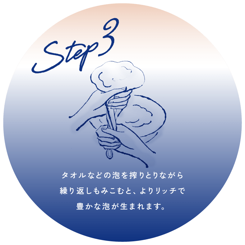 ​SPET3 ​タオルなどの泡を搾りとりながら繰り返しもみこむと、よりリッチで豊かな泡が生まれます。
