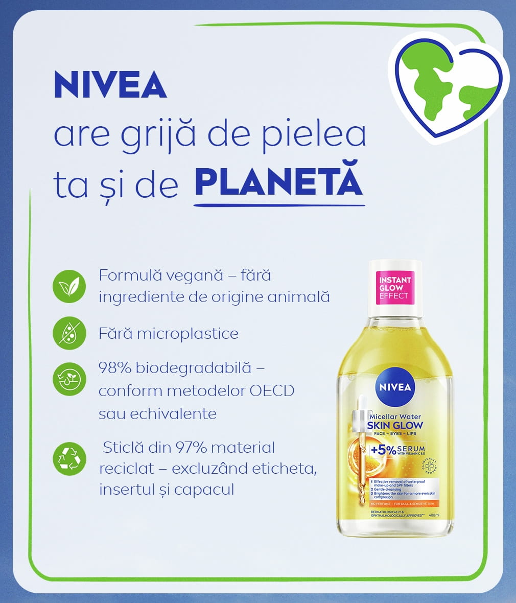 NIVEA Brightening Serum-Infused Micellar Water and a list of text.