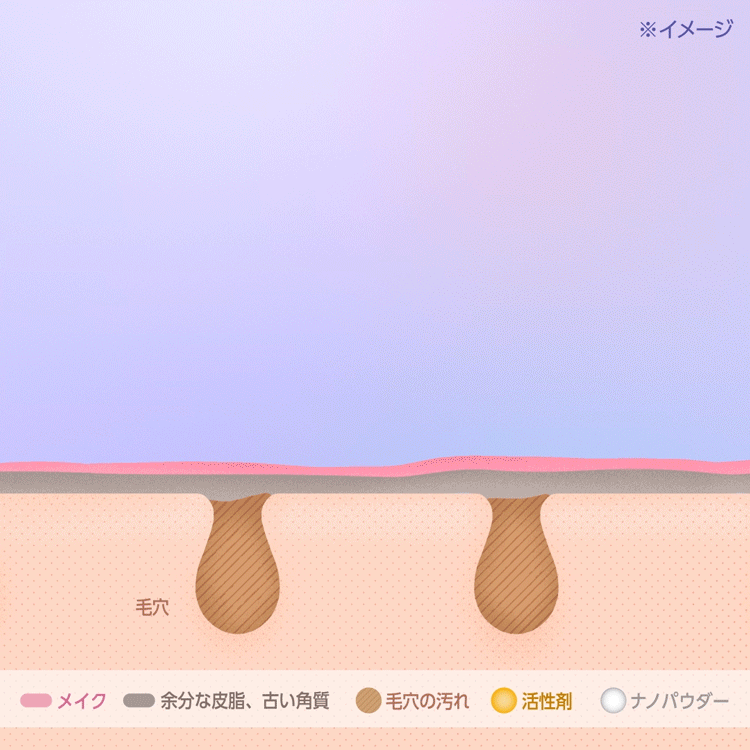 イメージ