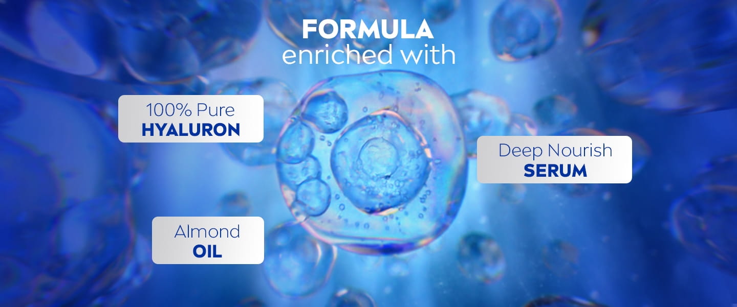 NIVEA Body Milk features