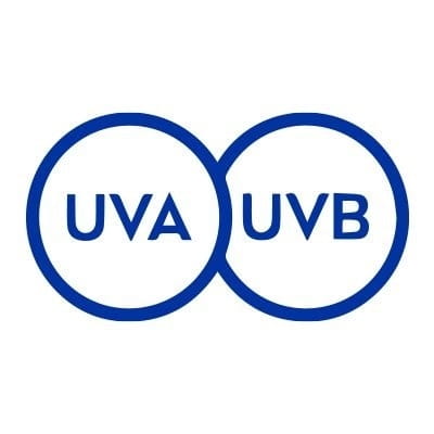 UVA und UVB Schutz