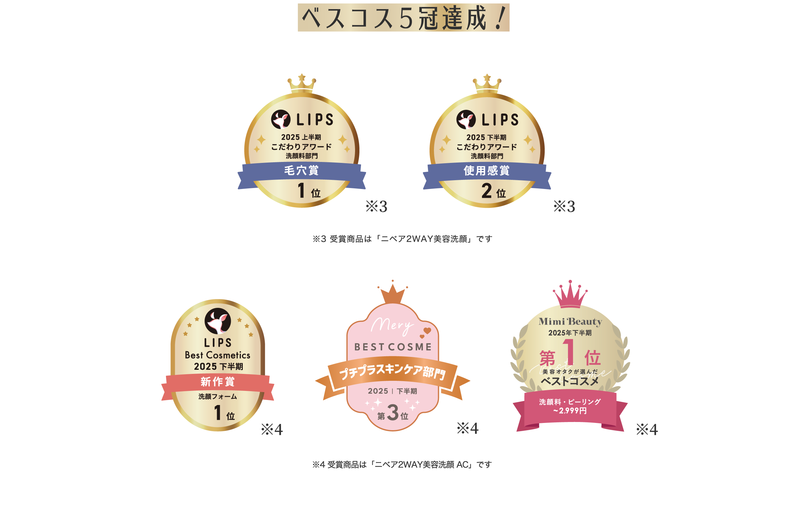 ベスコス5冠達成！（LIPS ） LIPSベストコスメ2025 上半期こだわりアワード洗顔料部門毛穴賞1位 LIPSベストコスメ2025 下半期こだわりアワード洗顔料部門使用感賞2位 ※受賞商品は「ニベア2WAY美容洗顔」です。（LIPS ） LIPSベストコスメ2025 下半期新作賞洗顔フォーム部門1位　（MERY） MERYベストコスメ 2025 下半期　編集部編 プチプラスキンケア部門3位 （Mimi Beauty）2025年下半期Mimi Beauty ベストコスメ スキンケア部門 洗顔料・ピーリング ～2,999円編 第1位 ※受賞商品は「ニベア2WAY美容洗顔AC」です。
