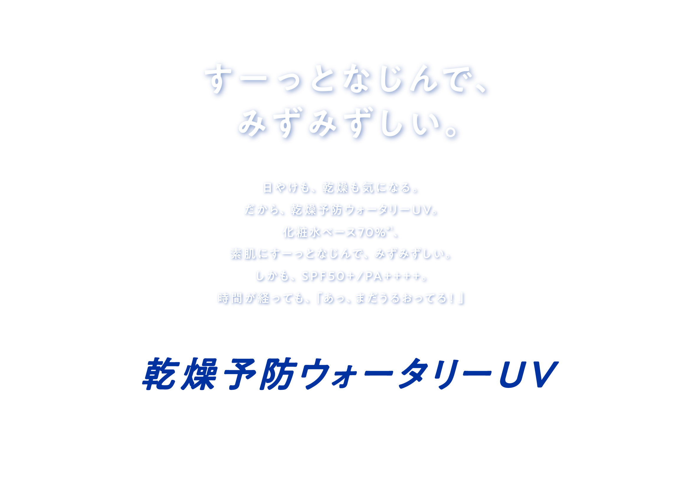 すーっとなじんで、みずみずしい。​ 日やけも、乾燥も気になる。​  だから、乾燥予防ウォータリーUV。​  化粧水ベース７０％、​  素肌にすーっとなじんで、みずみずしい。​  しかも、SPF５０＋/PA++++。​  時間が経っても、「あっ、まだうるおってる！」​ 乾燥予防ウォータリーUV​