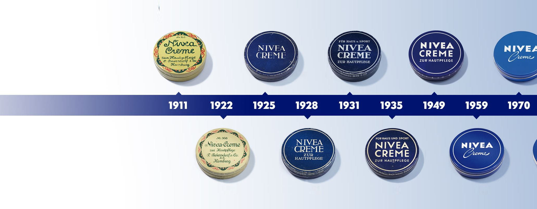 Inherited: marken geschichte