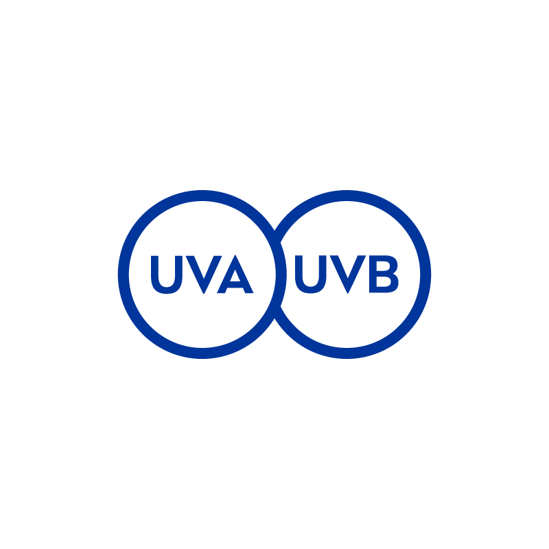 Uva and Uvb