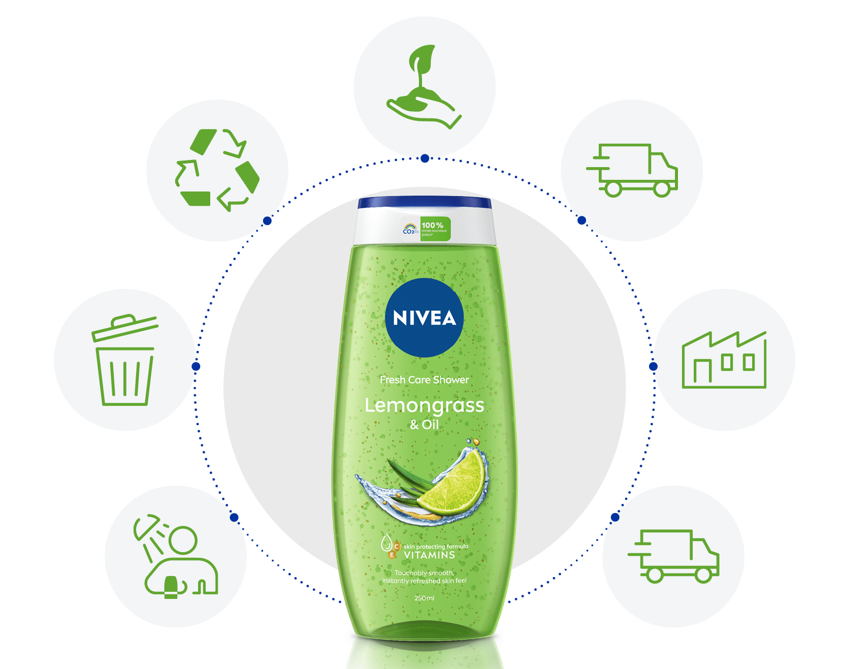 climate friendly skin care