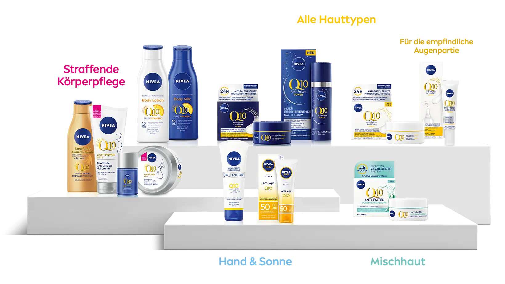 NIVEA Range