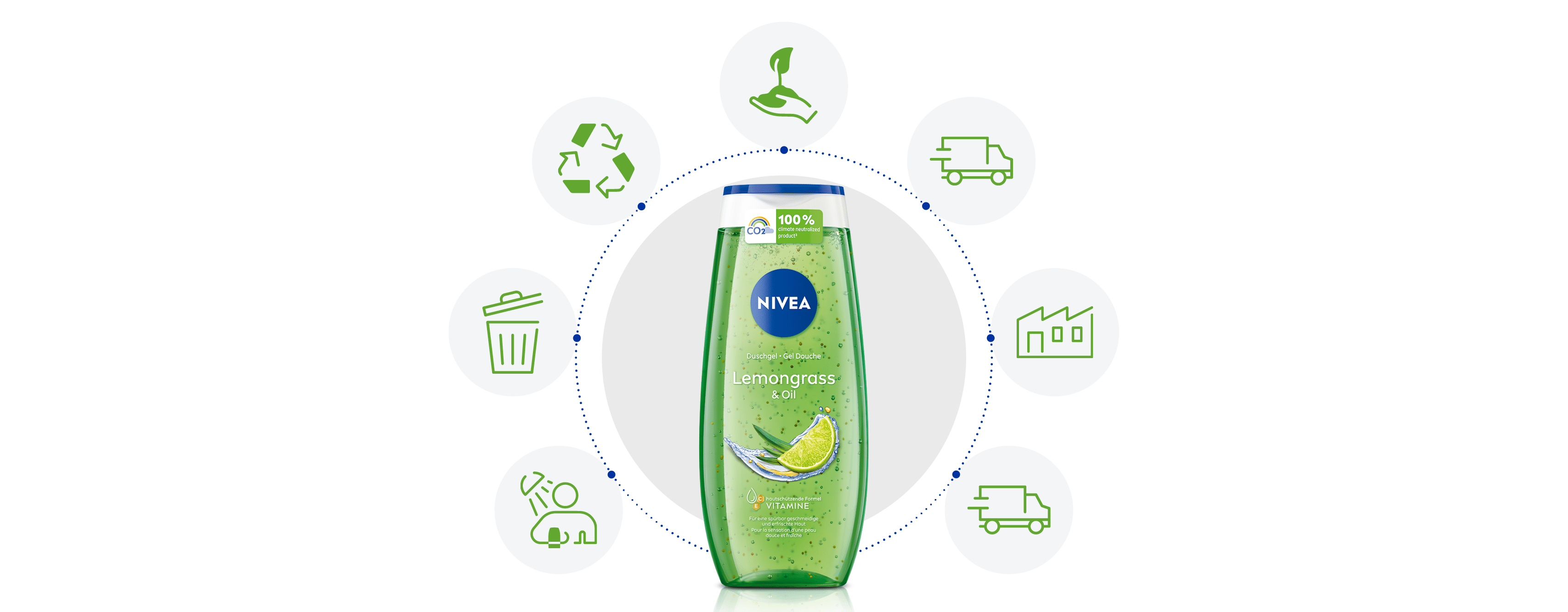 climate friendly skin care