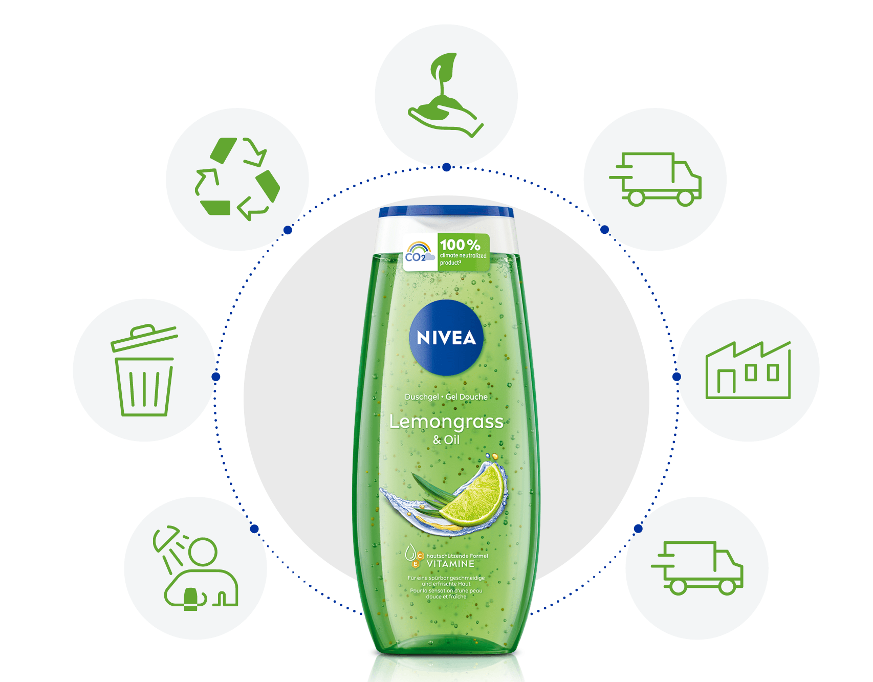 climate friendly skin care