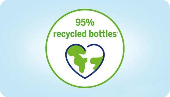 95% recycled bottles