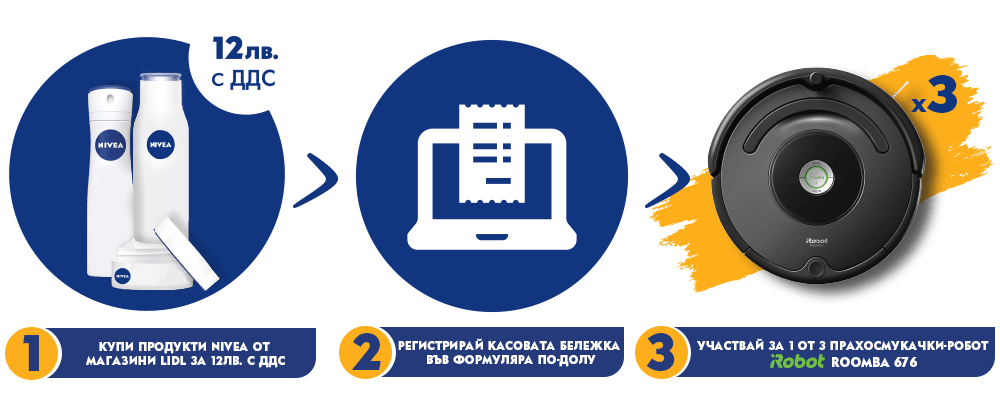 LP Promo LIDL