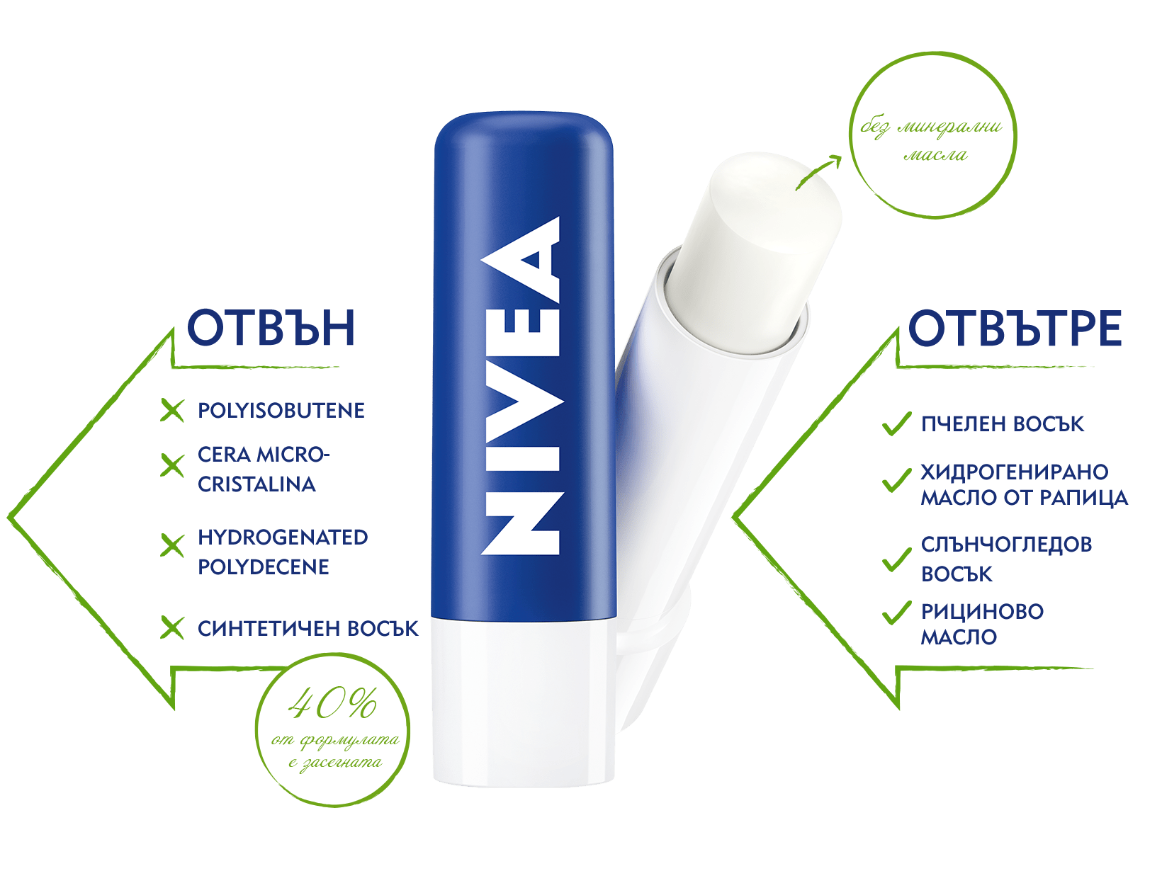 190716_Nivea_Sustainability_Infographic_02_1640x1230-update