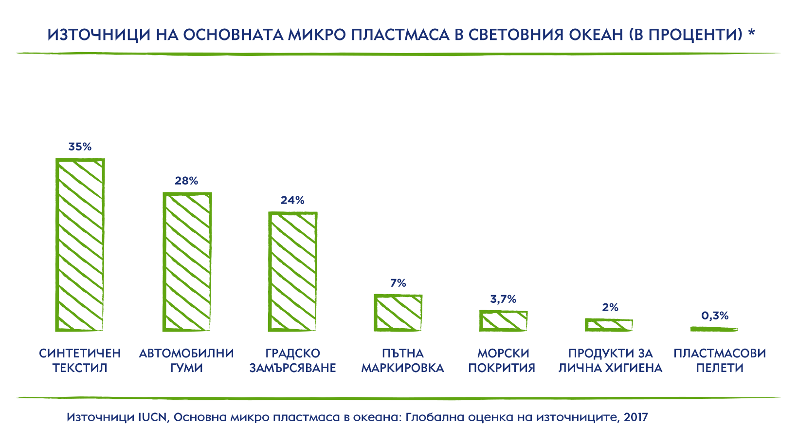190716_Nivea_Sustainability_Infographic_05_1640x920-update v2