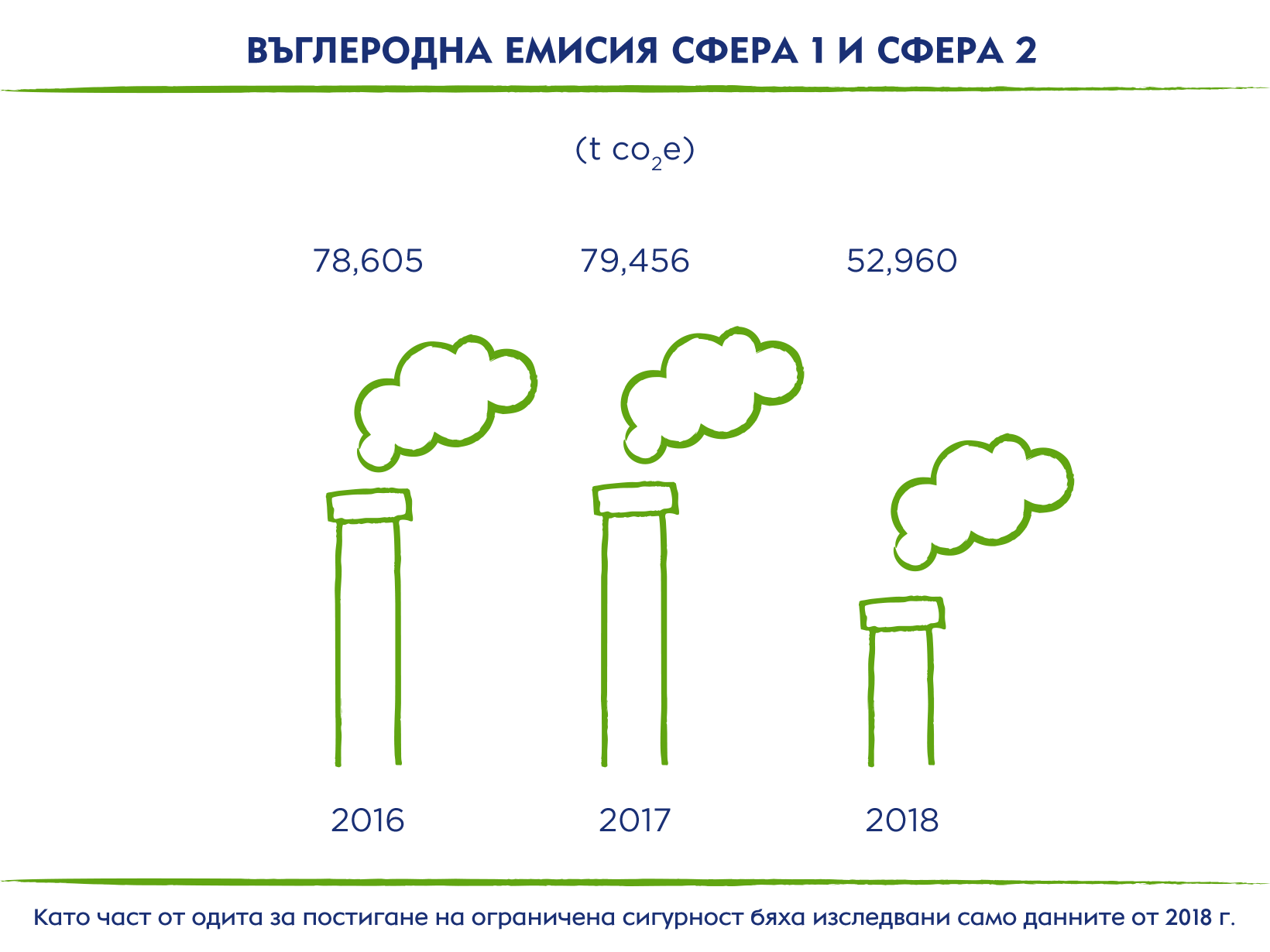 190716_Nivea_Sustainability_Infographic_07_1640x1230-update