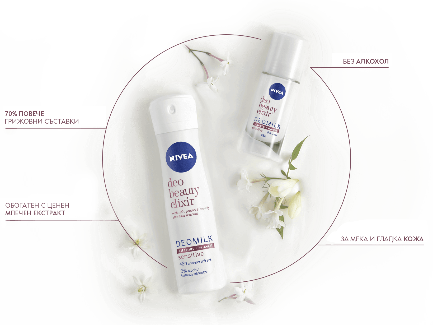 NIVEA DEOMILK BEAUTY ELIXIR