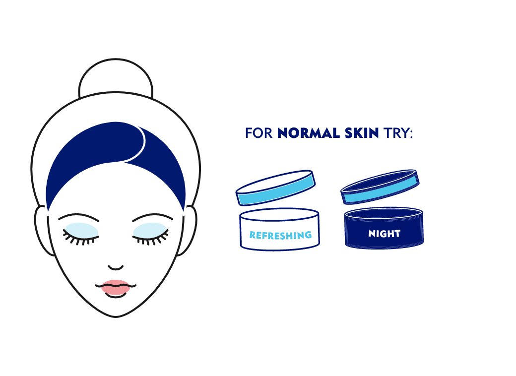 Normal Skin