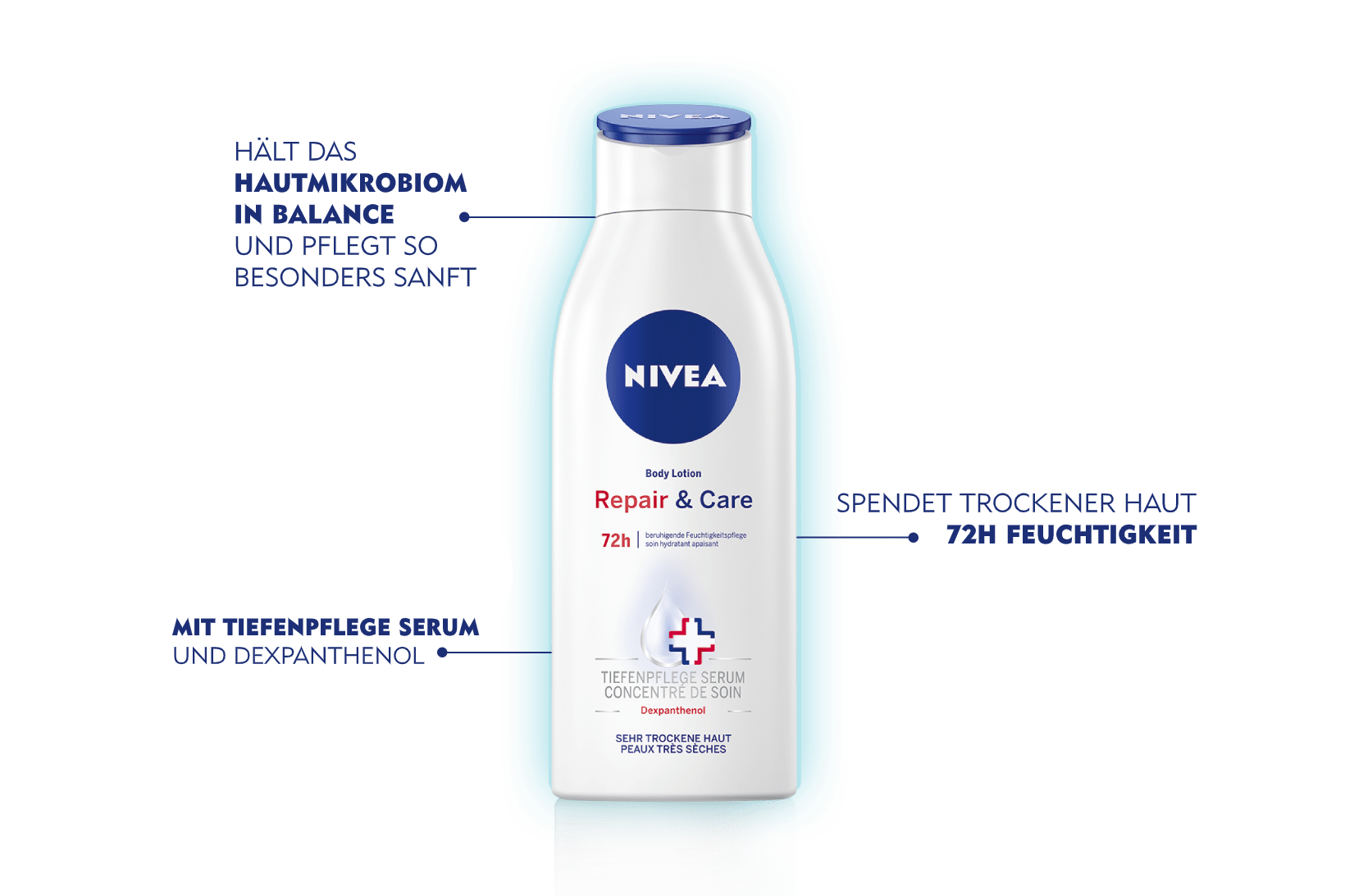 NIVEA Protect & Care Bodylotion Vorteile
