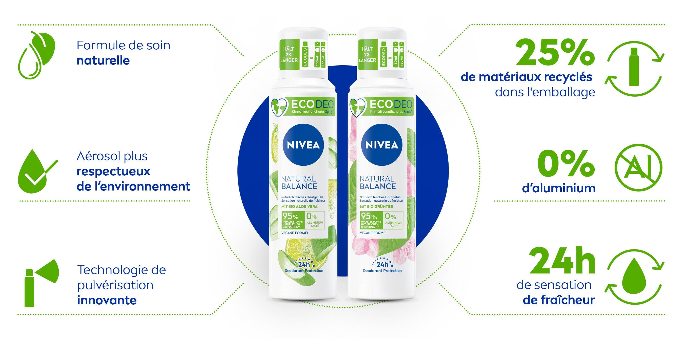 ECODEO NATURAL BALANCE