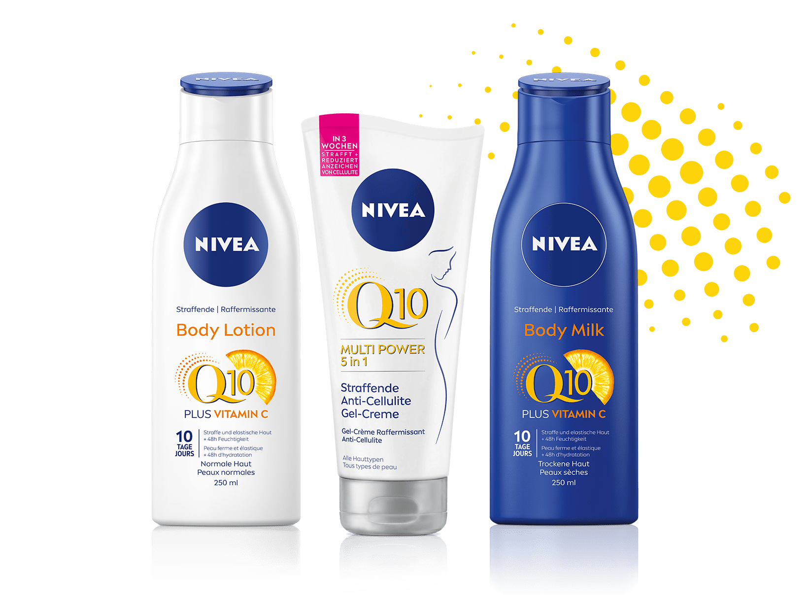 cross category body care Q10 products
