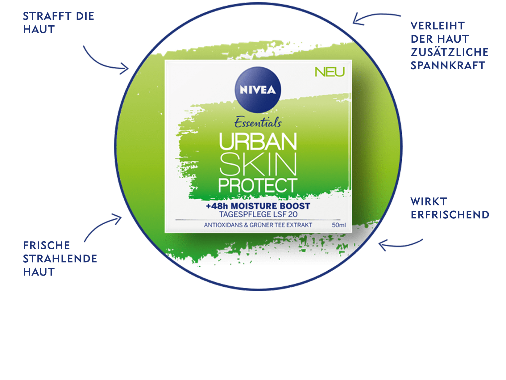 Urban Skin Essentials