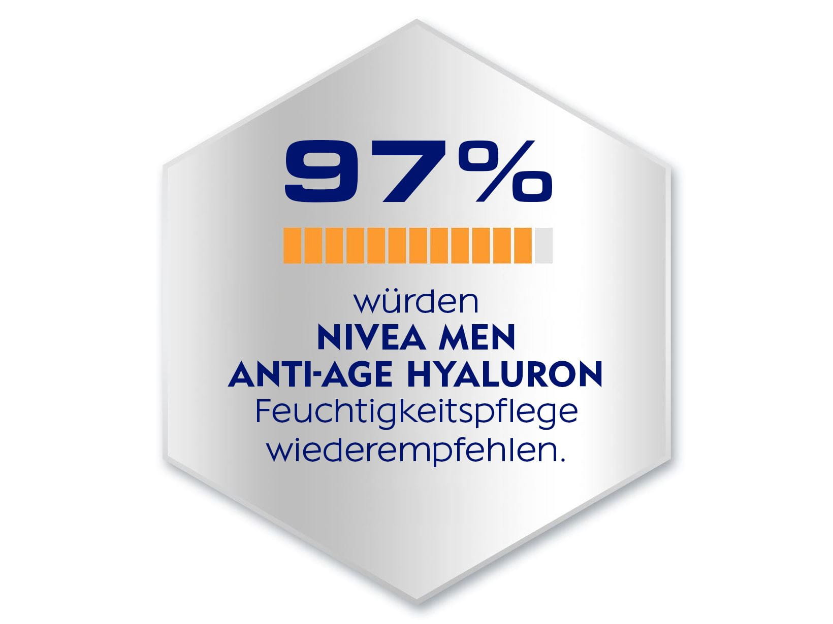 NIVEA Men Anti-Age Hyaluron Review
