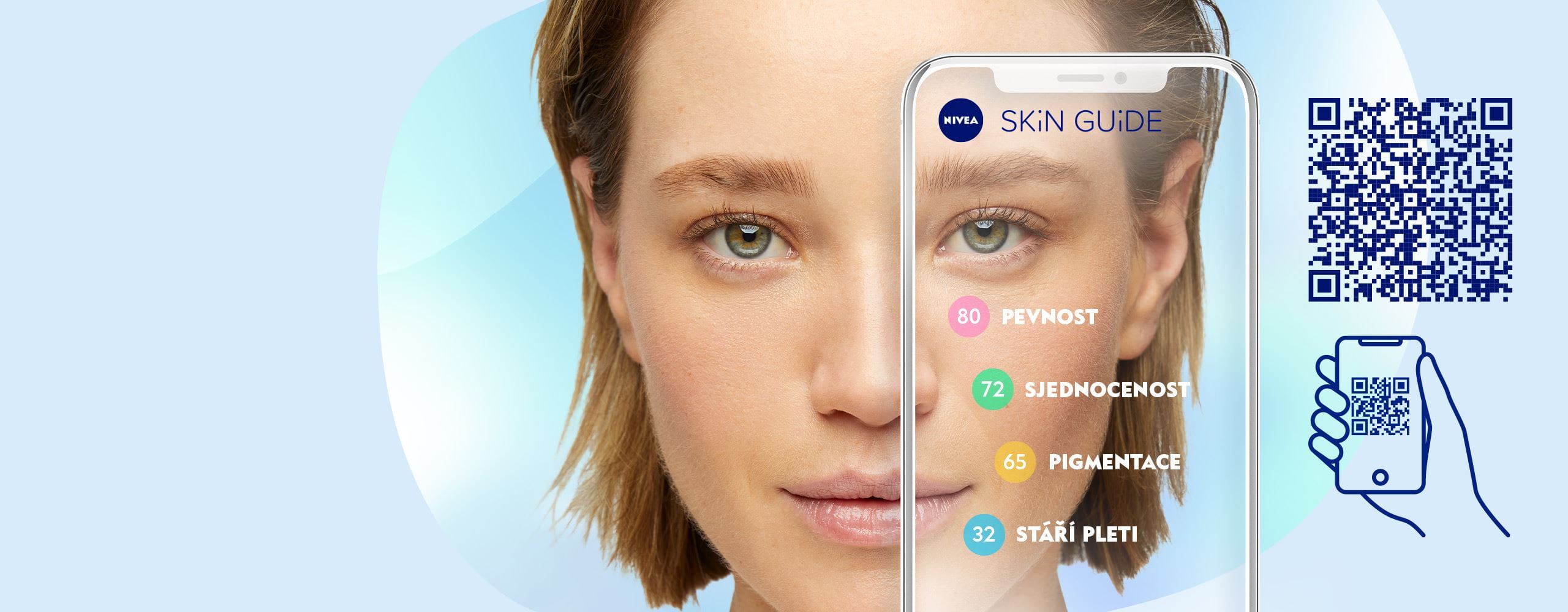 NIVEA SKIN GUIDE