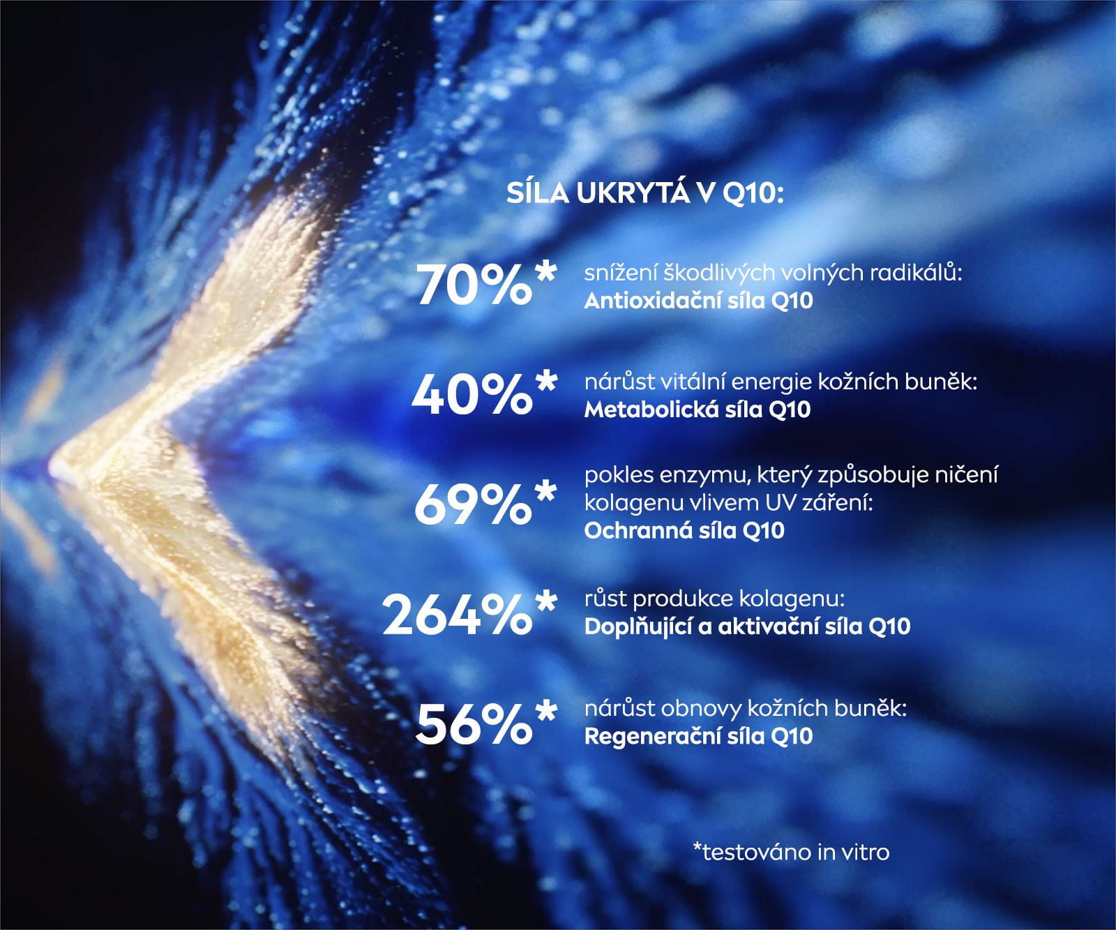 Grafika s výpisem ingrediencí použitých v produktech NIVEA Q10.