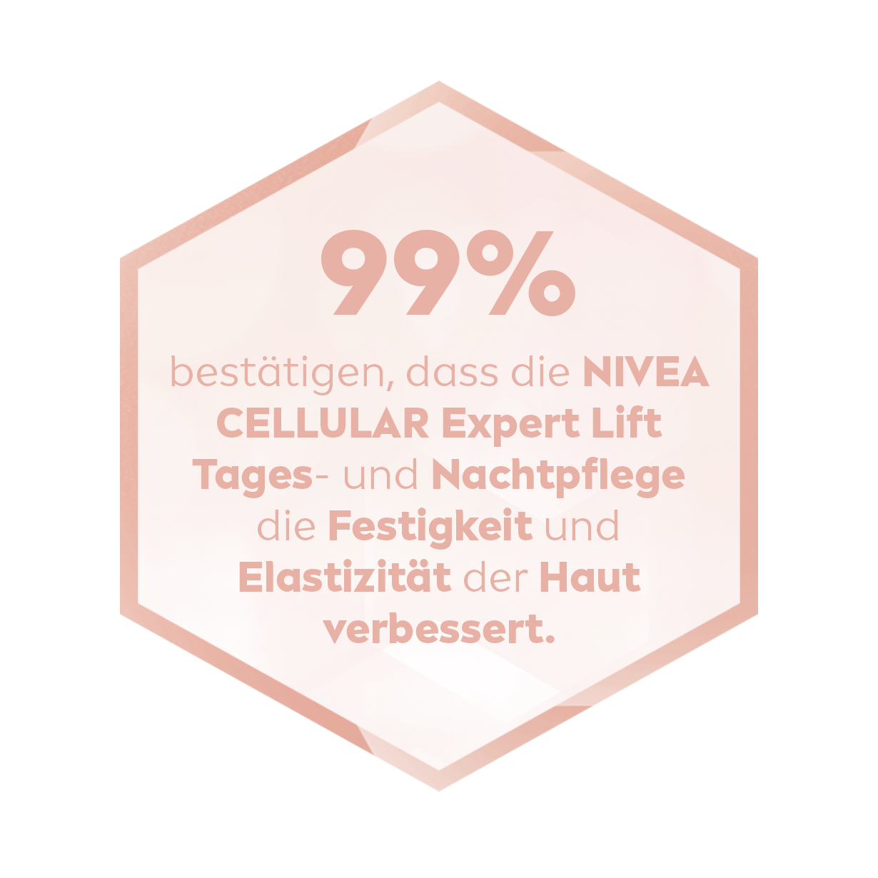 Konsument*innen Empfehlungen