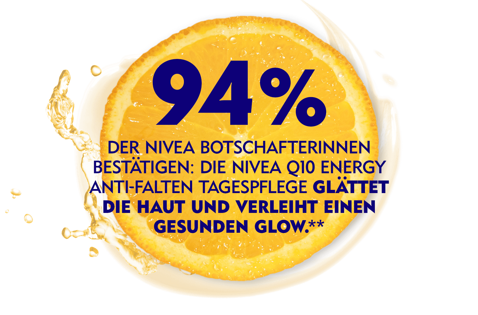 Q10 Energy Pflegeserie Botschaftermeinungen