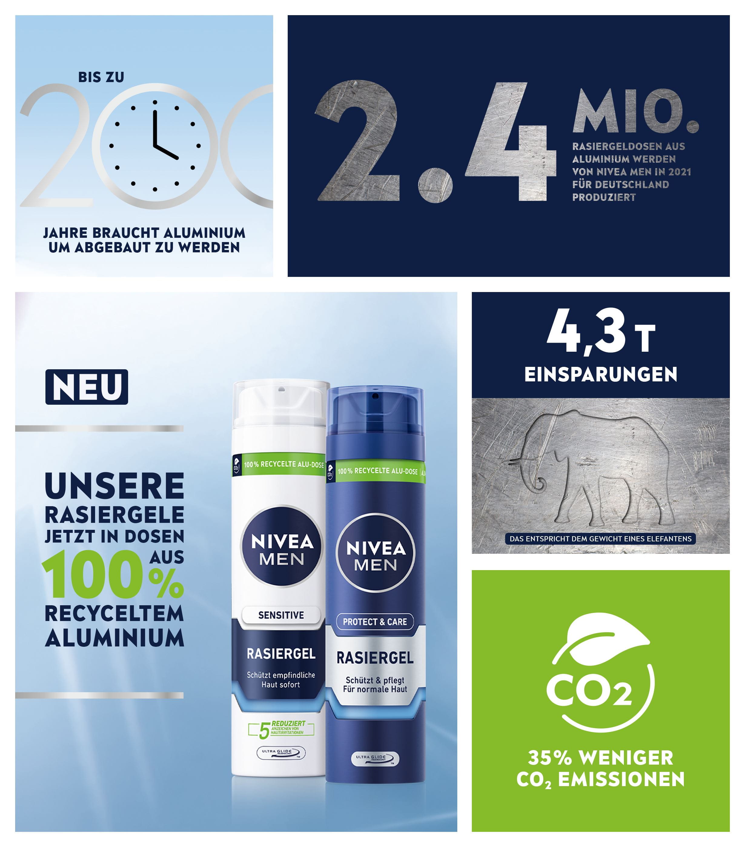 Aus alt mach neu