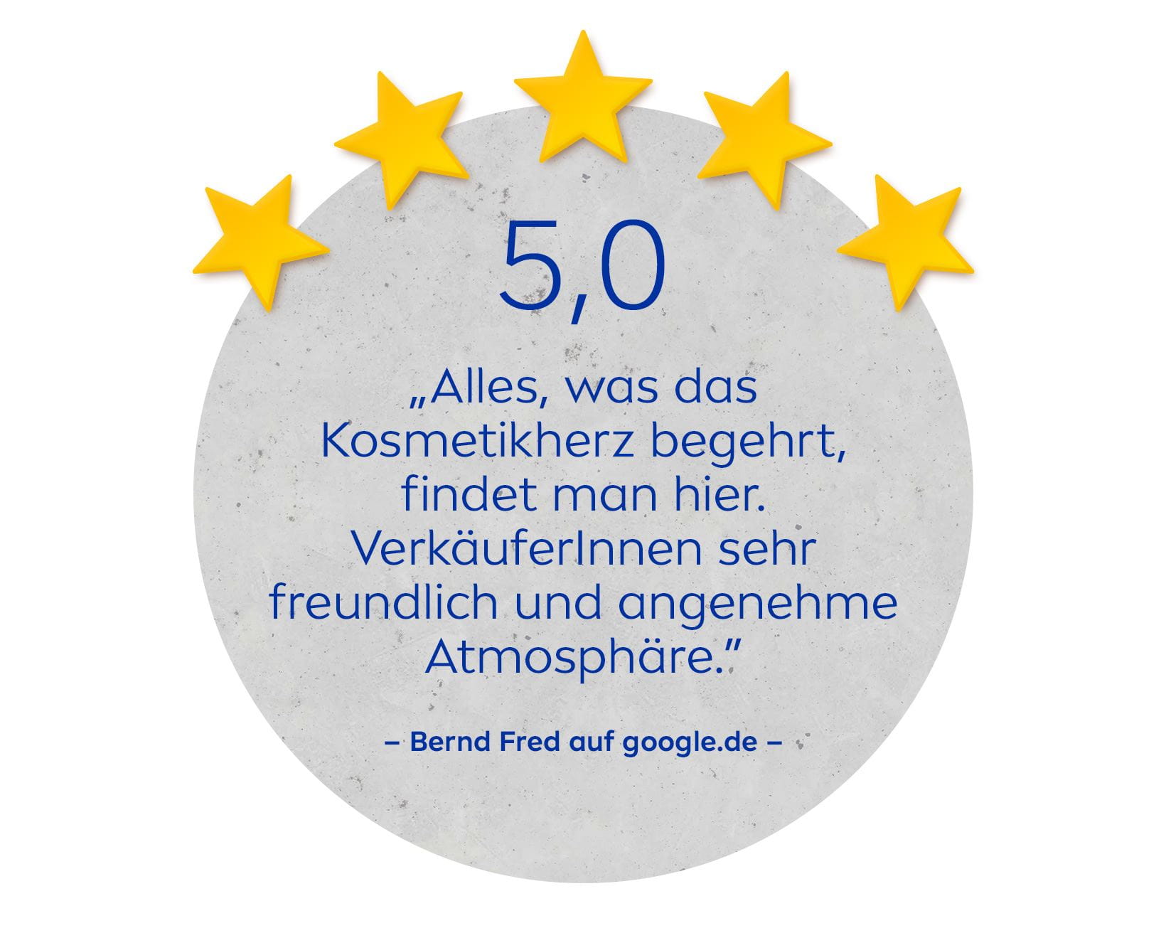 NIVEA Haus Standort Berlin Rezension Slide 1