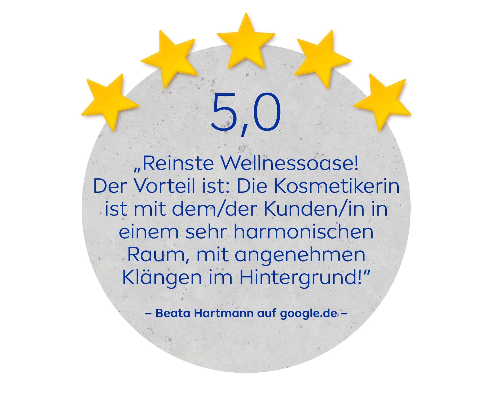 NIVEA Haus Standort Berlin Rezension Slide 2