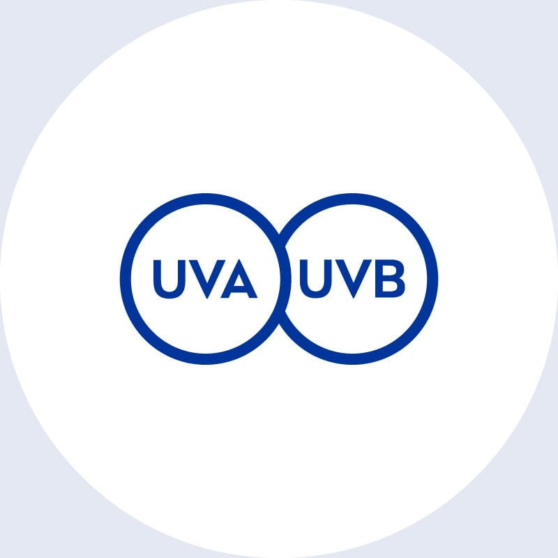 UVA und UVB Schutz