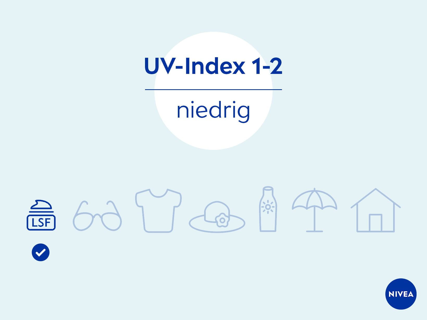 UV-Index 1-2 niedrig