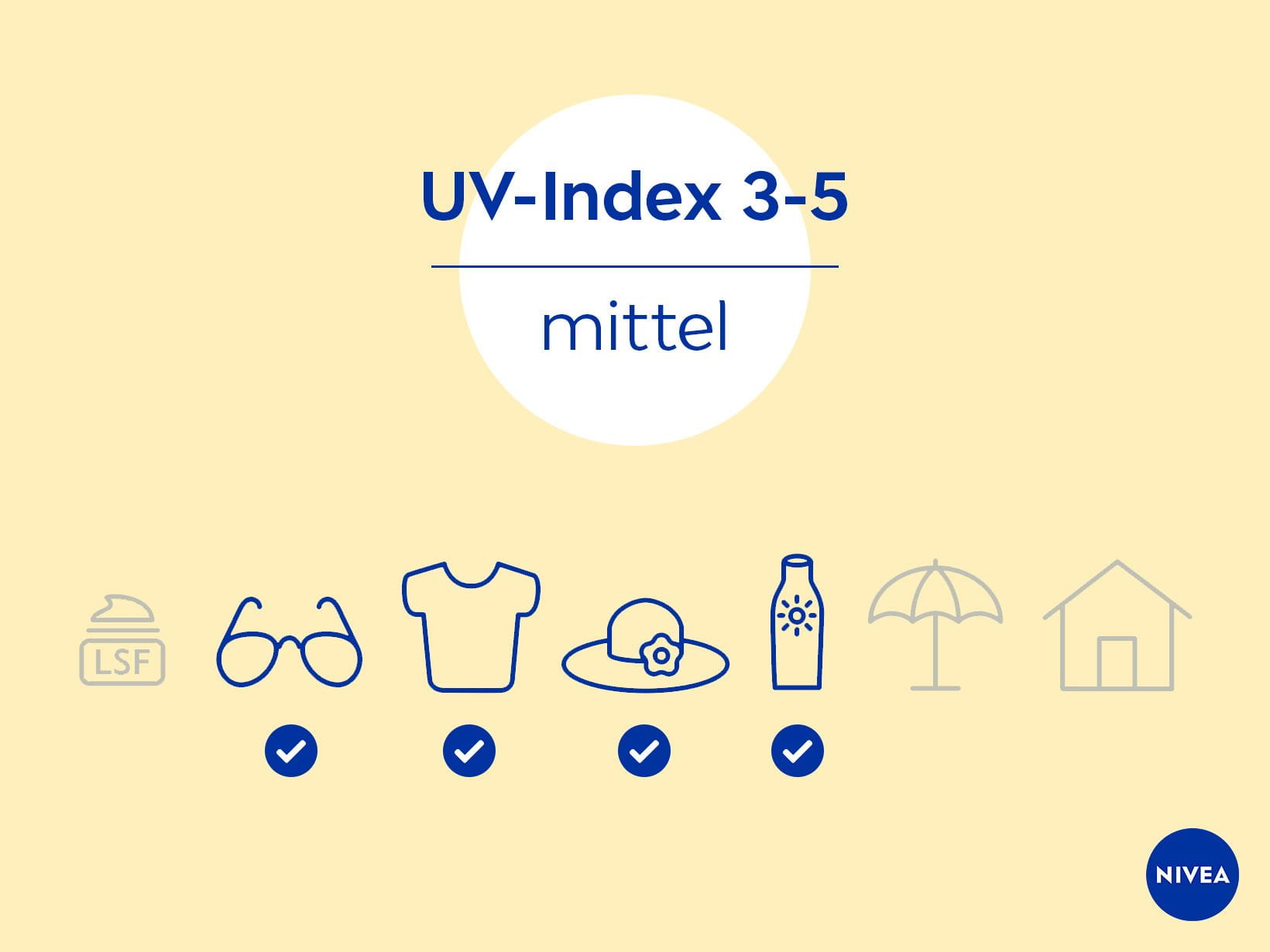 UV-Index 3-5 mittel