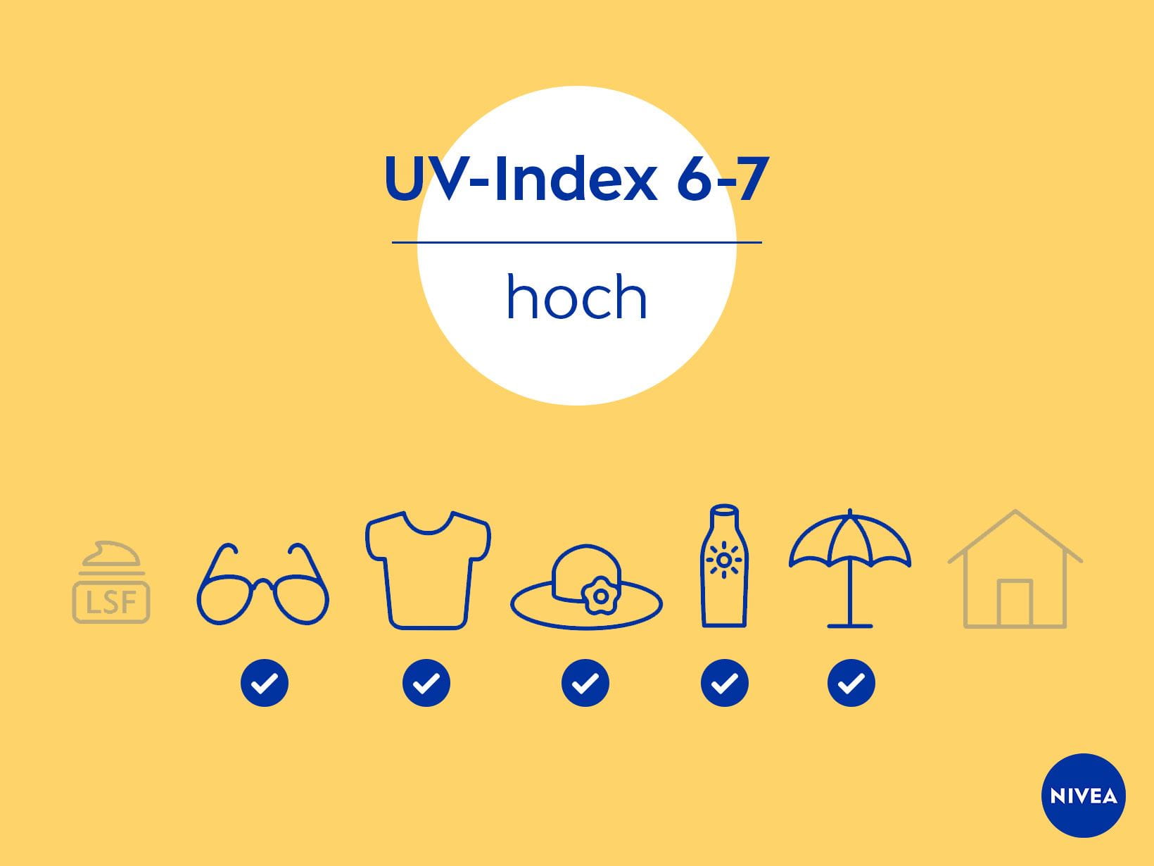 UV-Index 6-7 hoch