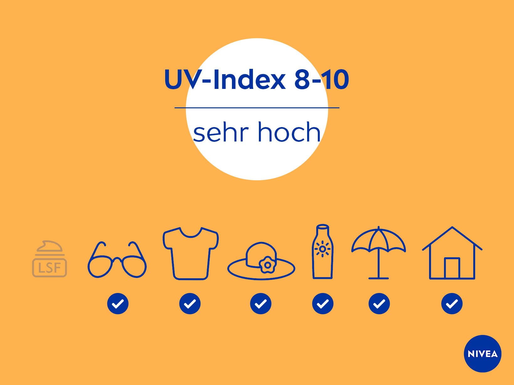 UV-Index 8-10 hoch