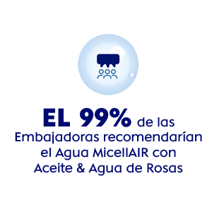 Opinión de Embajadora NIVEA