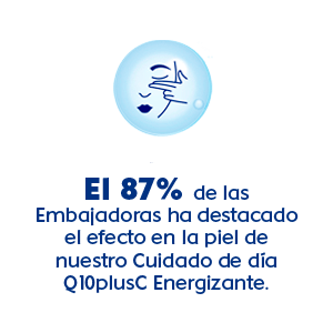 cuidado facial energizante