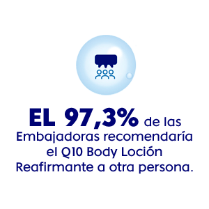 Embajadora NIVEA Cuidado Reafirmante