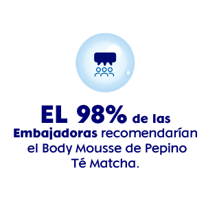 Productos de Embajadora NIVEA Despierta Tus Sentidos