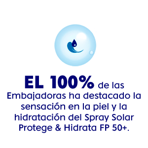 Embajadora NIVEA Protege & Hidrata
