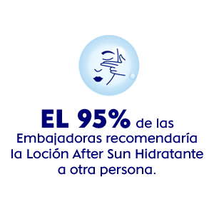 Embajadora NIVEA Protege & Hidrata