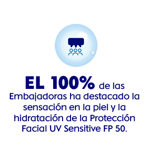 Embajadoras NIVEA SUN Sensitive