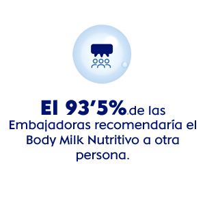 infografia 4