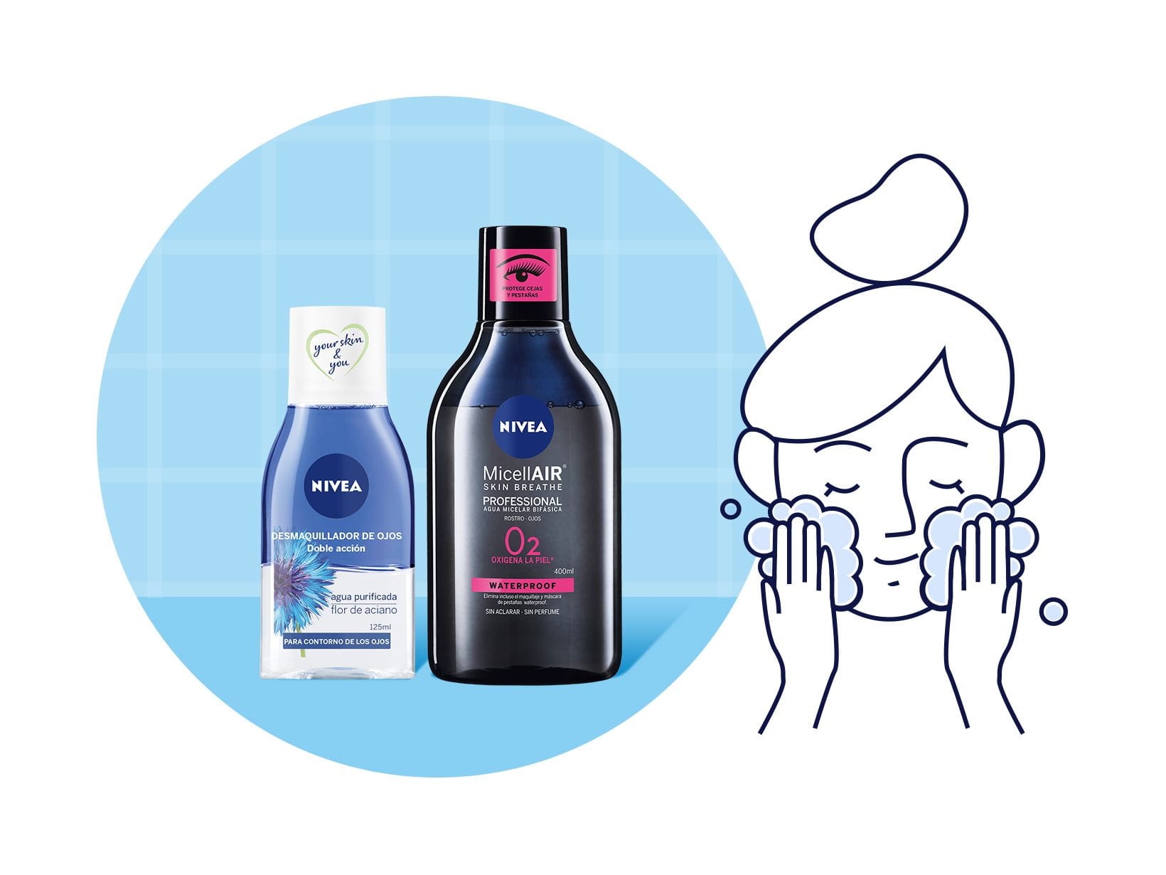 NIVEA Limpieza Facial