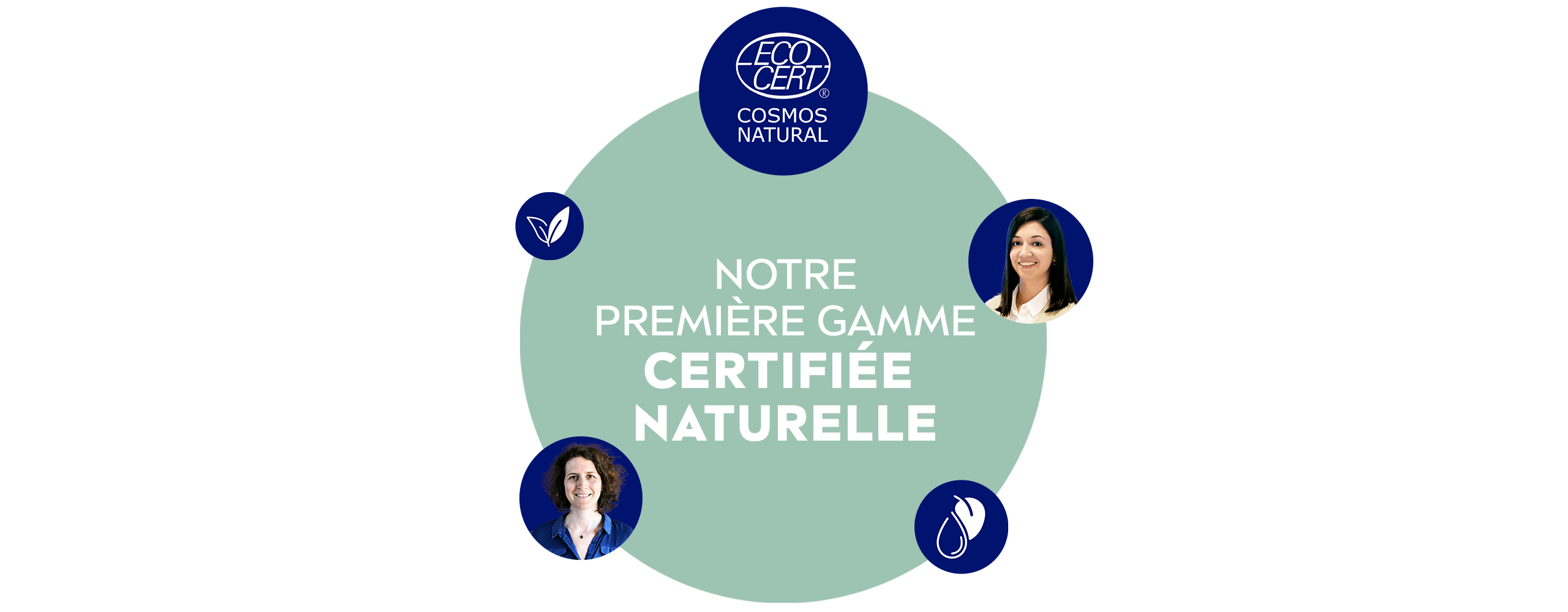 Notre première gamme certifiée naturelle