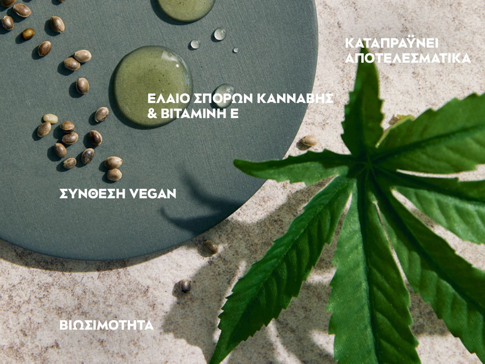 Sensitive Pro natural ingredients