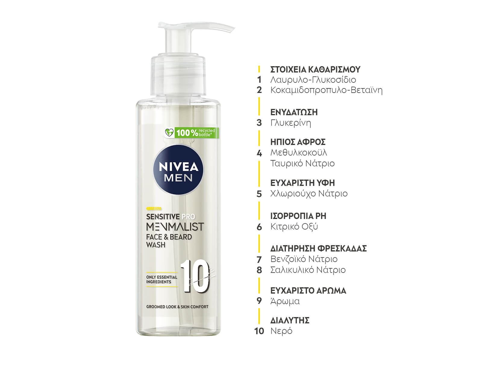 Nivea Menmalist Face & Beard Wash